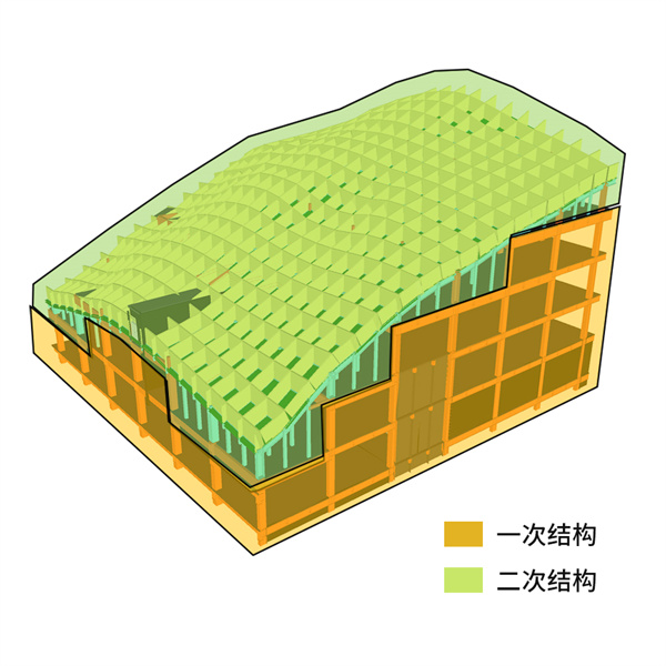 山體結構.jpg