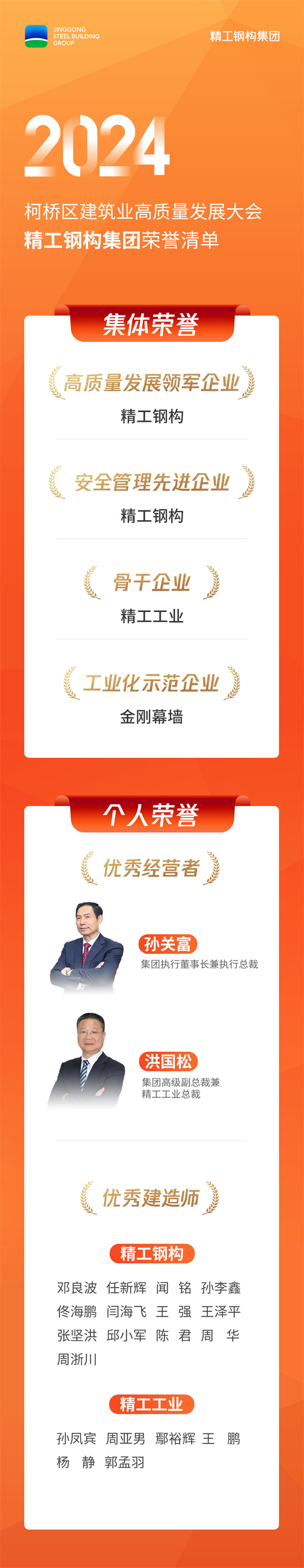 榮譽清單新新.jpg